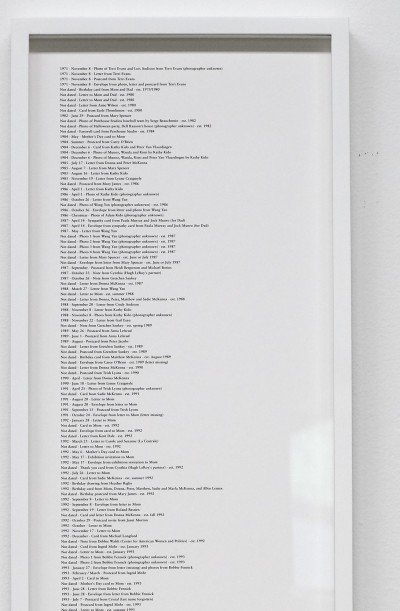 letter through memory